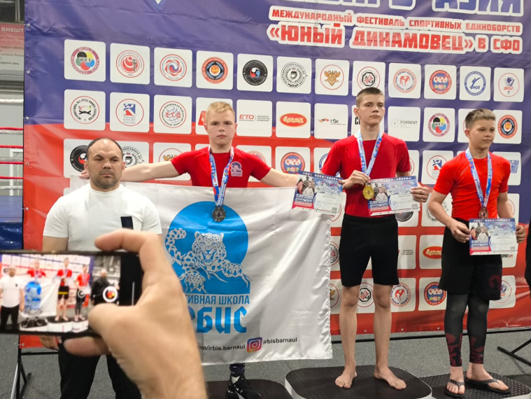 Достижения наших учеников.